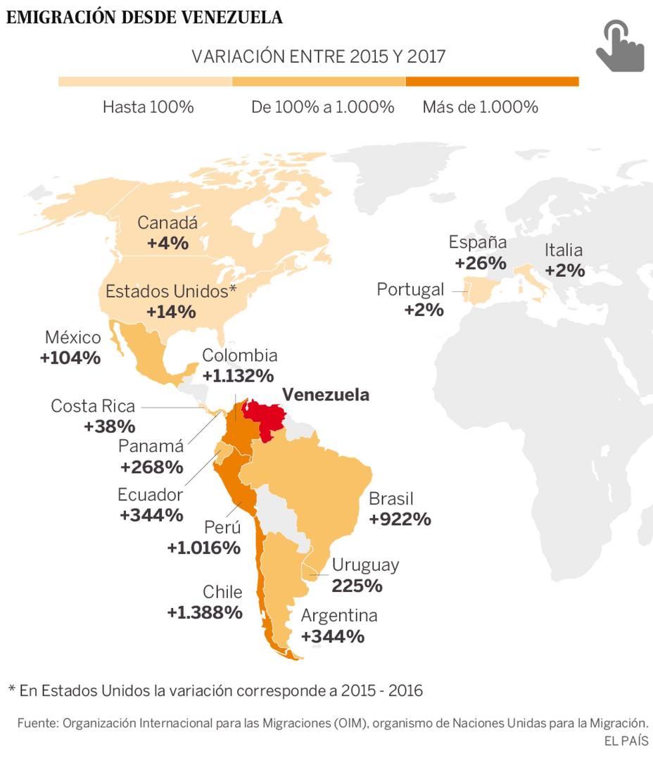 info-migracion